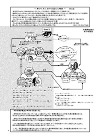 [Furu-ya (TAKE)] Spiral Of Conflict 3